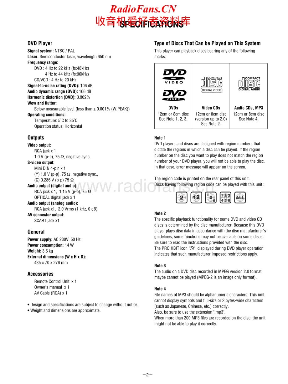 Teac-DV-3500-Service-Manual电路原理图.pdf_第2页