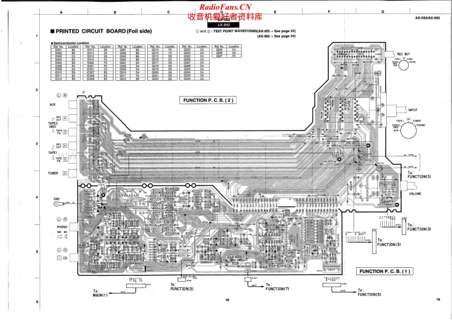 Yamaha-AX-592-Service-Manual电路原理图.pdf_第2页