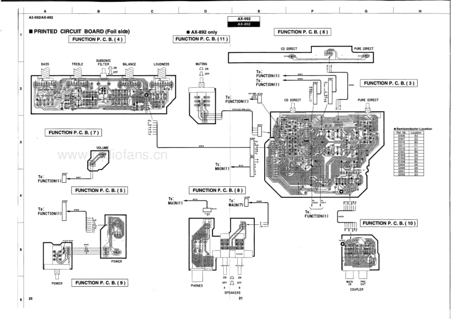 Yamaha-AX-592-Service-Manual电路原理图.pdf_第3页