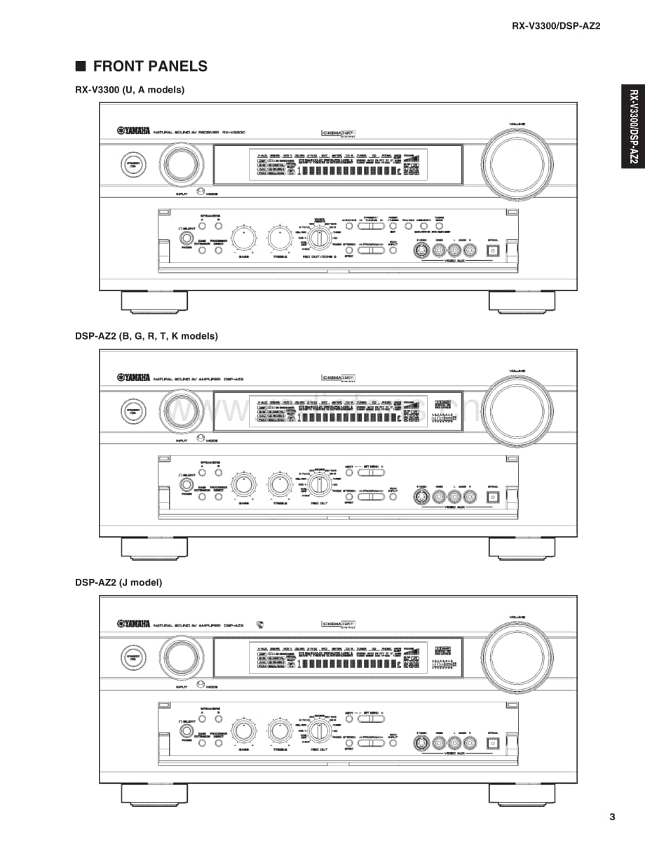 Yamaha-RXV-3300-Service-Manual电路原理图.pdf_第3页