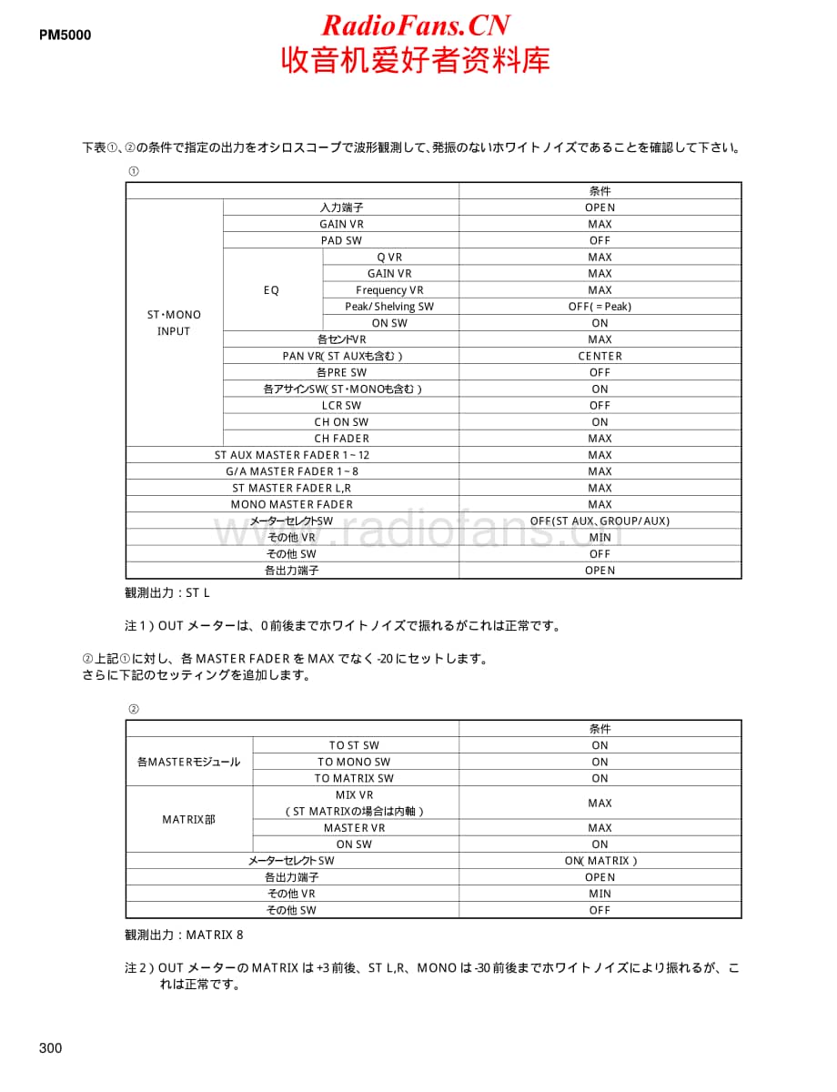 Yamaha-PM-5000-Service-Manual-part-4电路原理图.pdf_第1页