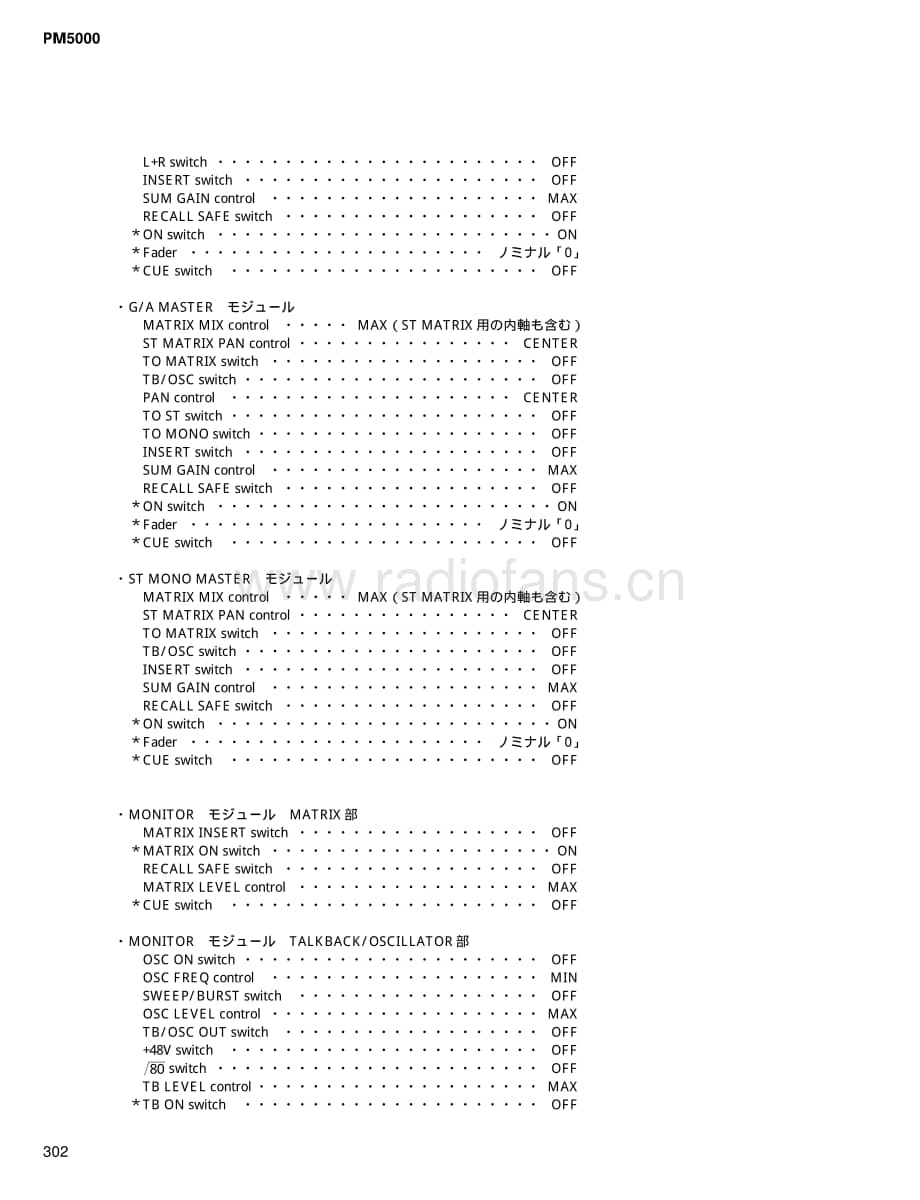 Yamaha-PM-5000-Service-Manual-part-4电路原理图.pdf_第3页