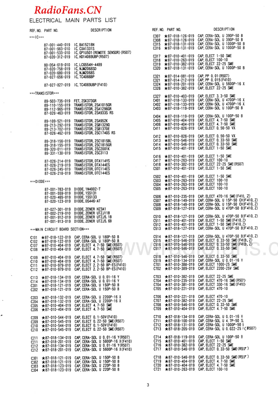 Aiwa-ADR507-tape-sm维修电路图 手册.pdf_第3页