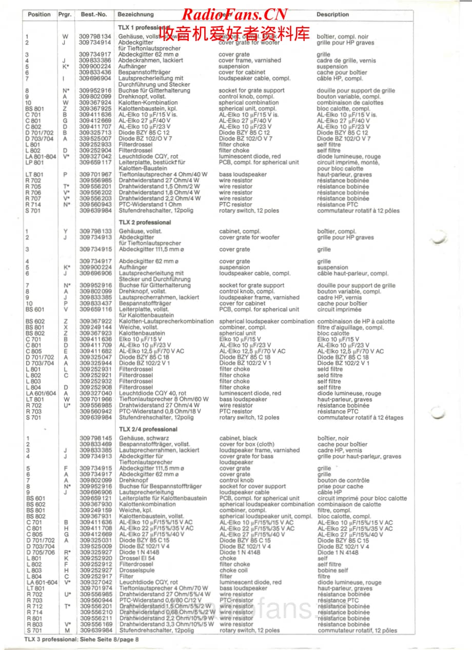 Telefunken-TL-X1-Service-Manual电路原理图.pdf_第2页