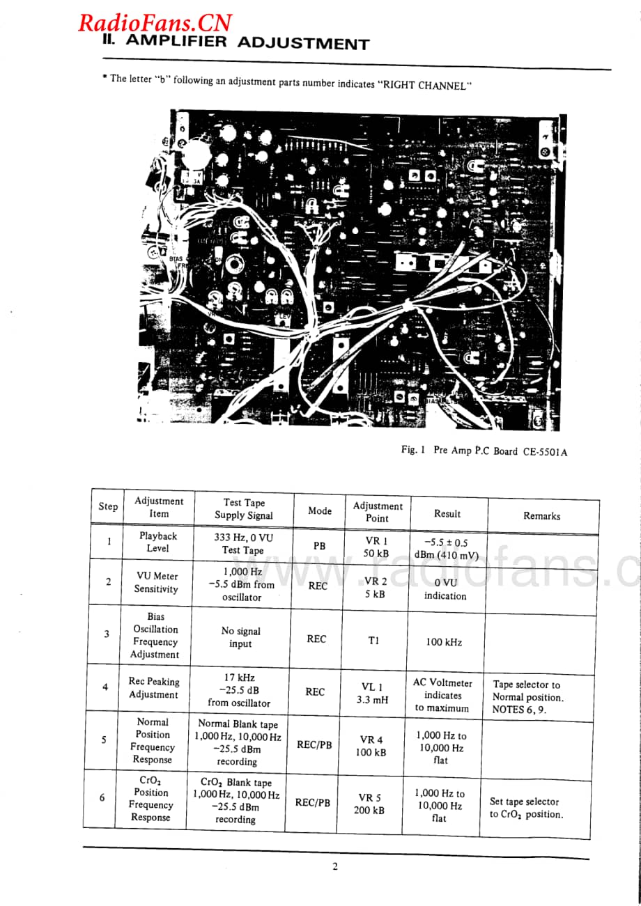 Akai-CSM01A-tape-sm维修电路图 手册.pdf_第3页