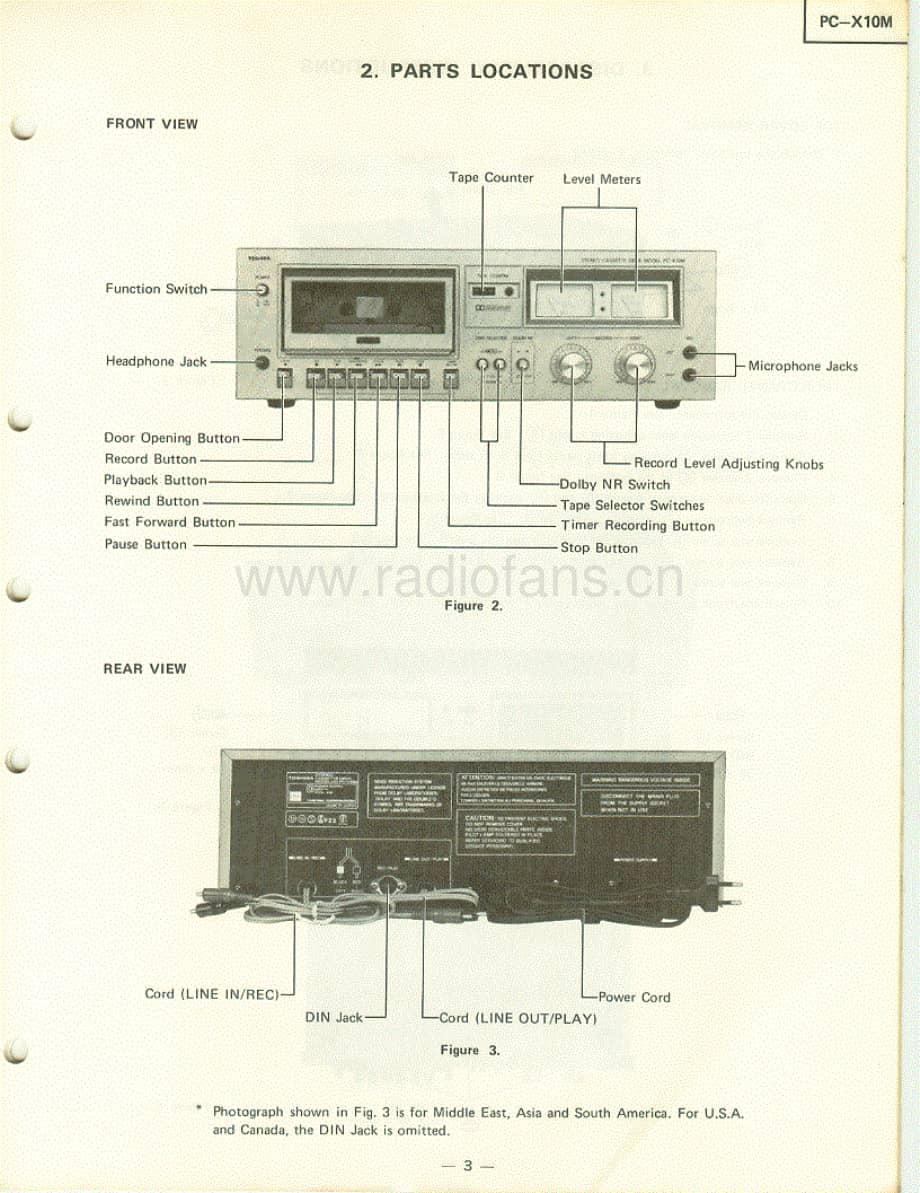 Toshiba-PC-X10M-Service-Manual电路原理图.pdf_第3页