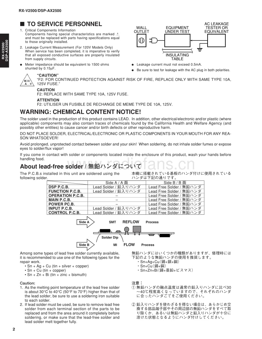 Yamaha-RXV-2500-Service-Manual电路原理图.pdf_第2页