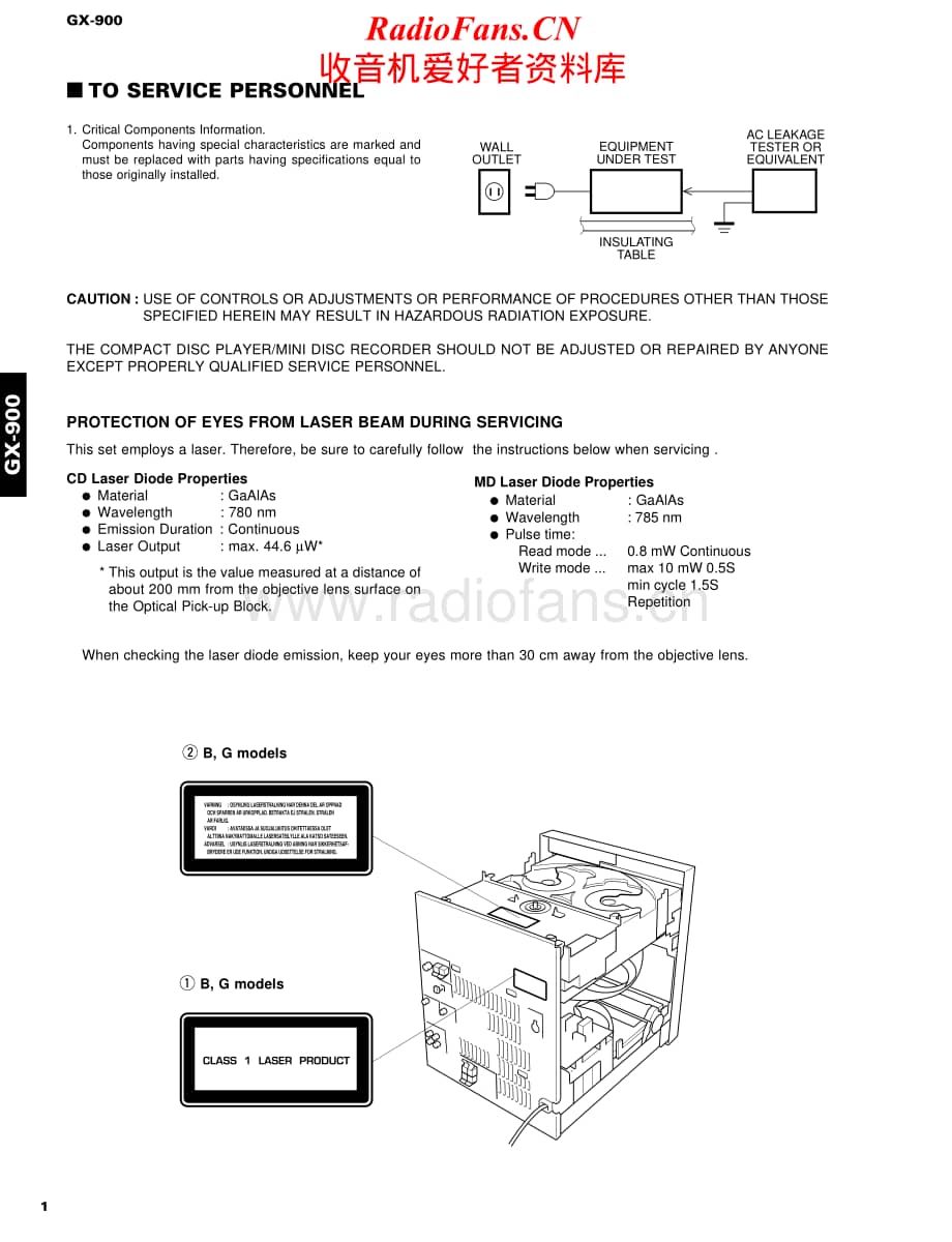 Yamaha-GX-900-Service-Manual电路原理图.pdf_第2页