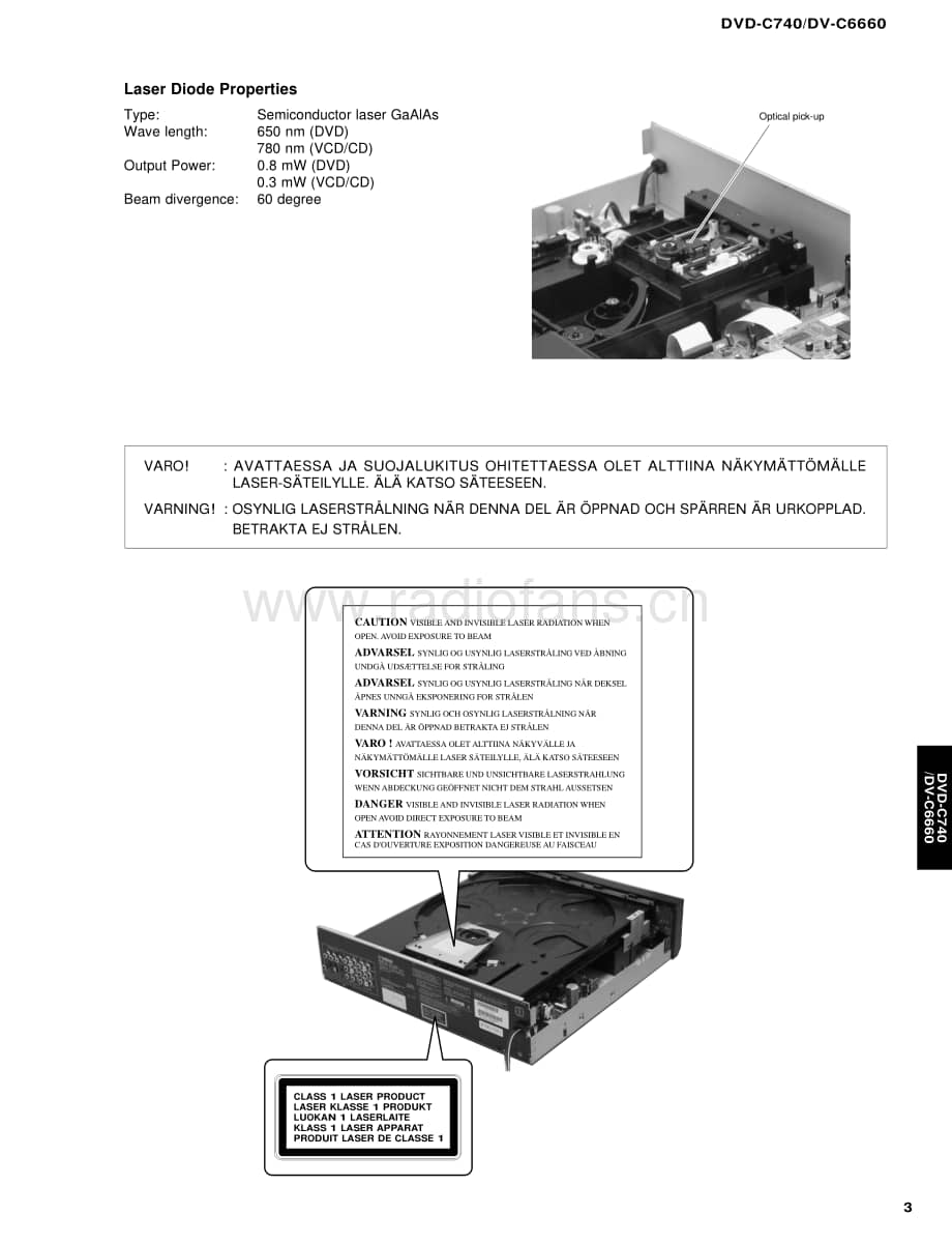 Yamaha-DVC-6660-Service-Manual电路原理图.pdf_第3页