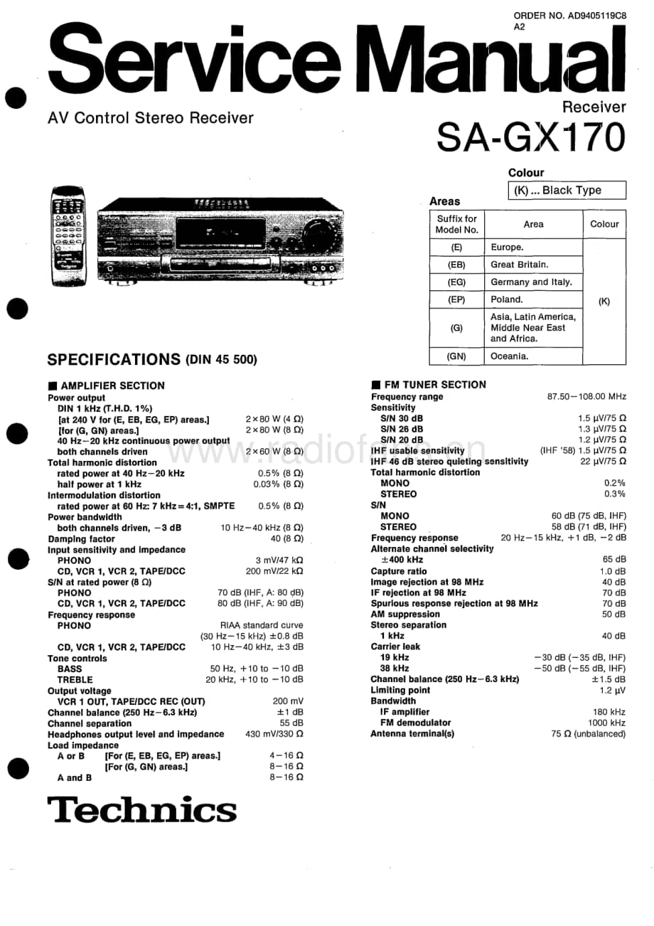 Technics-SAEX-170-Service-Manual电路原理图.pdf_第1页