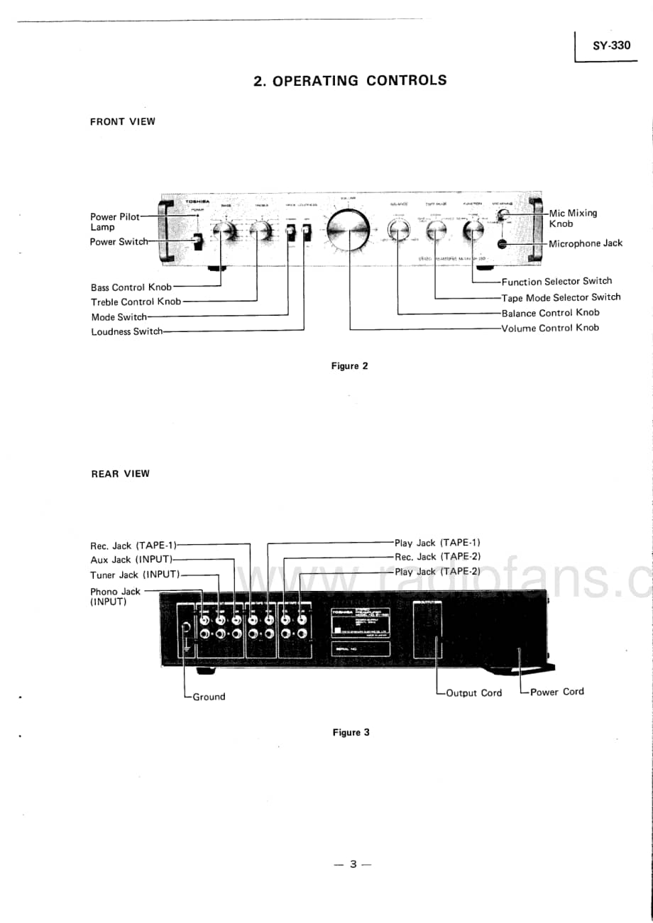 Toshiba-SY-330-Service-Manual电路原理图.pdf_第3页