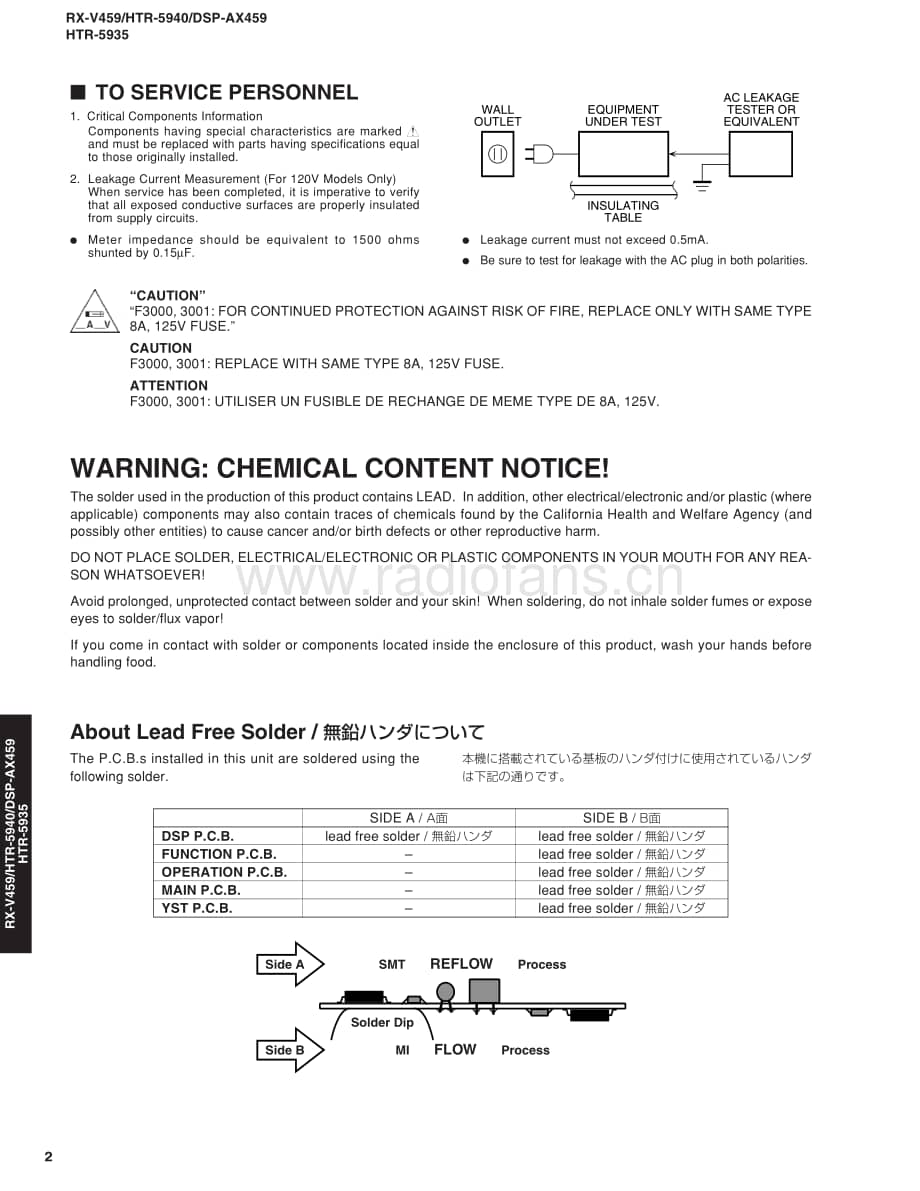 Yamaha-RXV-459-Service-Manual电路原理图.pdf_第2页