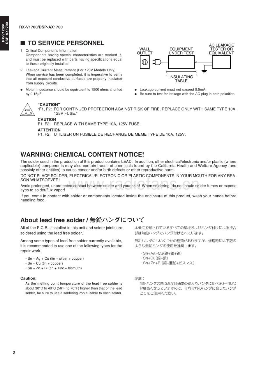 Yamaha-RXV-1700-Service-Manual电路原理图.pdf_第2页