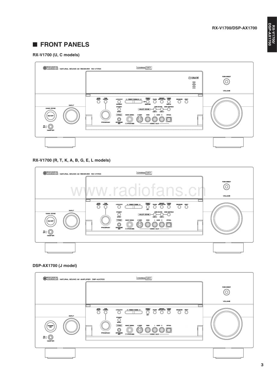 Yamaha-RXV-1700-Service-Manual电路原理图.pdf_第3页