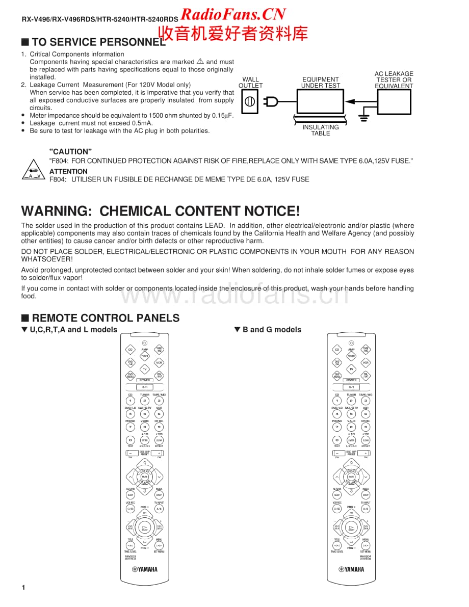 Yamaha-HTR-5240-5240-RDS-Service-Manual (1)电路原理图.pdf_第2页