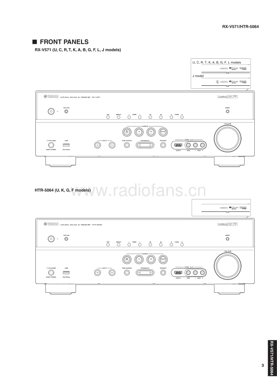 Yamaha-RXV-571-Service-Manual电路原理图.pdf_第3页