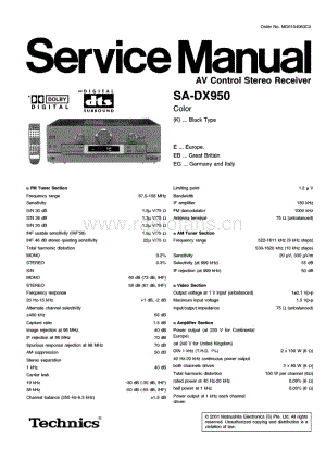 Technics-SADX-950-Service-Manual电路原理图.pdf
