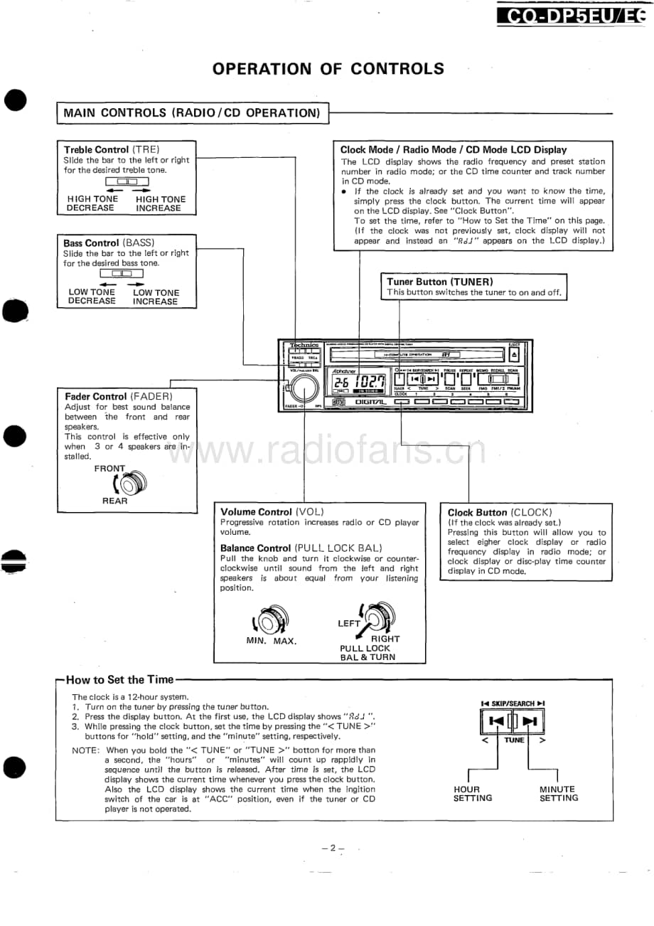 Technics-CQDP-5-EU-Service-Manual电路原理图.pdf_第3页