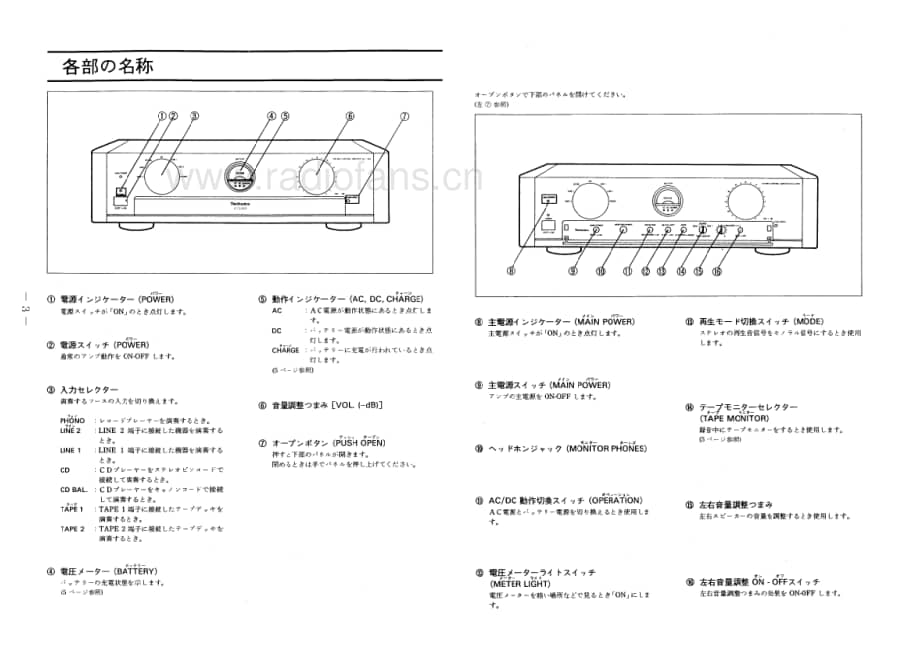 Technics-SUC-7000-Service-Manual电路原理图.pdf_第3页