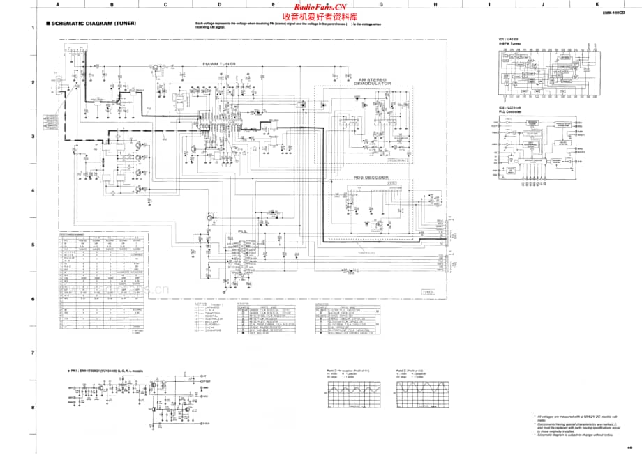 Yamaha-EMX-100-CD-Schematic电路原理图.pdf_第2页