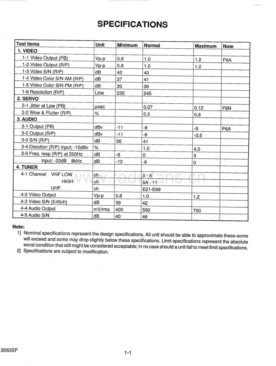 Teac-MV-314-Service-Manual电路原理图.pdf_第3页