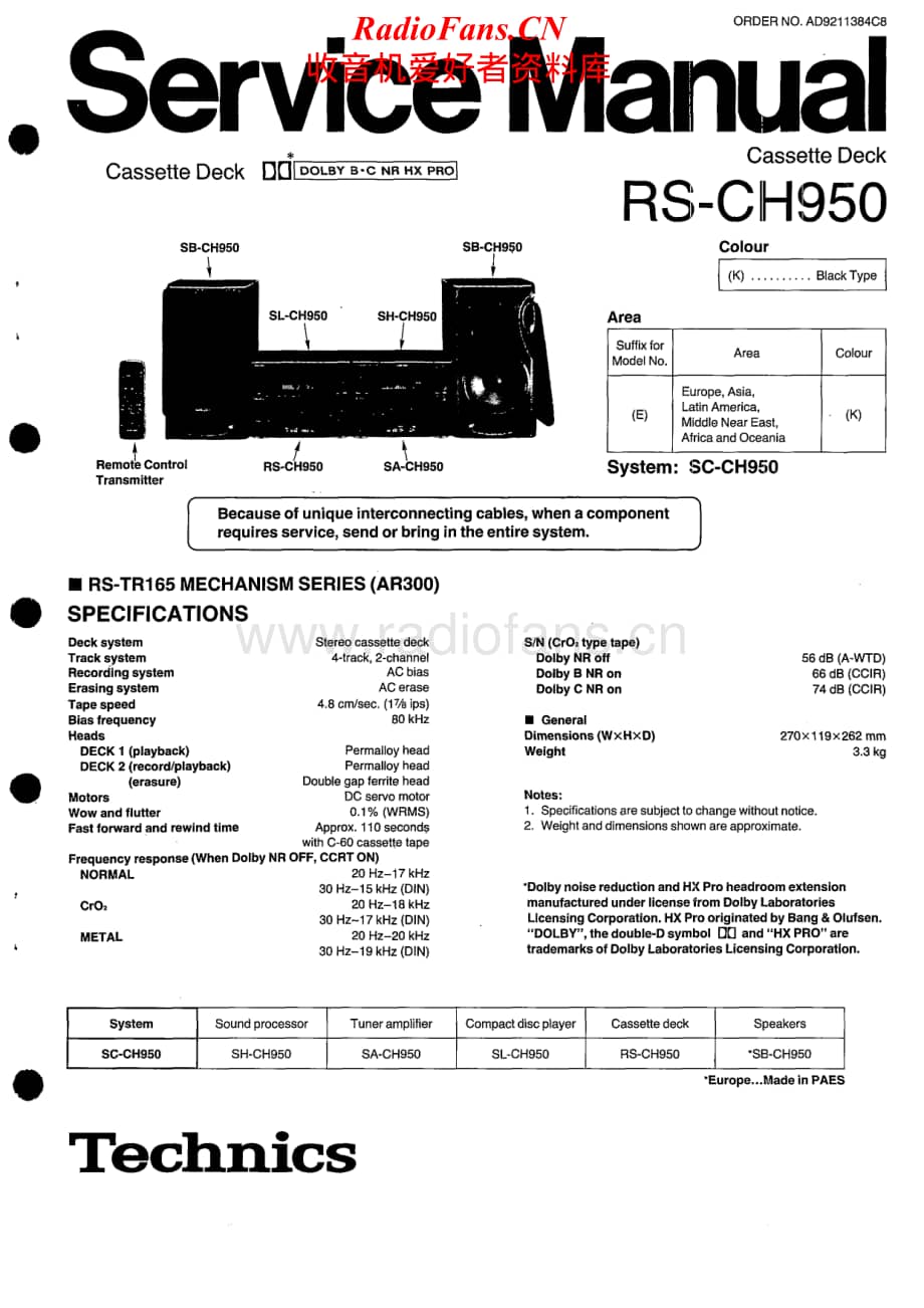 Technics-RSCH-950-Service-Manual电路原理图.pdf_第1页