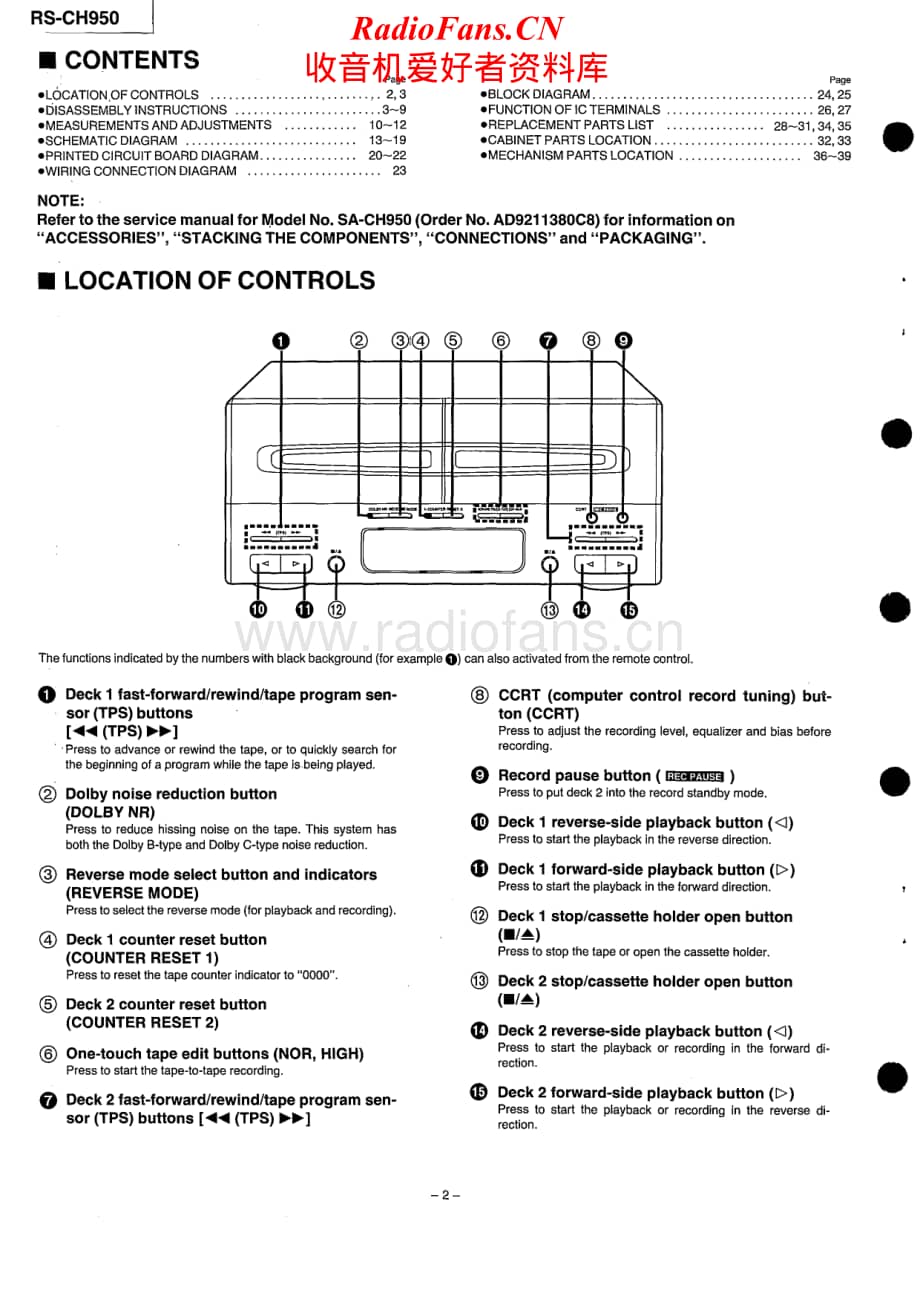 Technics-RSCH-950-Service-Manual电路原理图.pdf_第2页