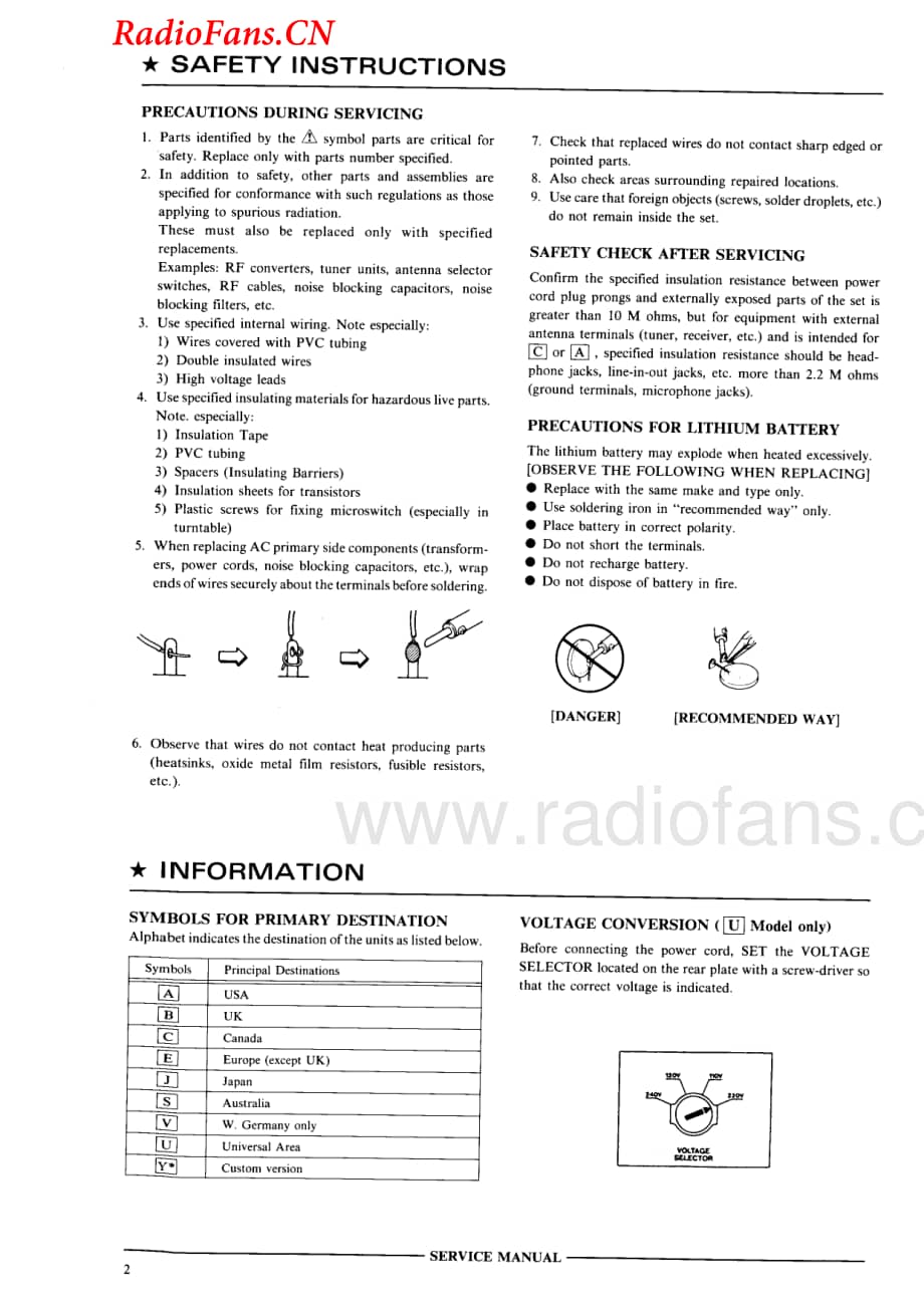 Akai-AMM459-int-sm维修电路图 手册.pdf_第2页