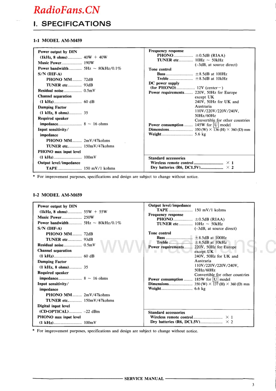 Akai-AMM459-int-sm维修电路图 手册.pdf_第3页