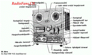 Akai-1721L-tape-sm维修电路图 手册.pdf