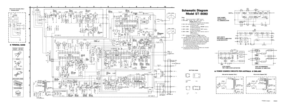 Technics-ST-8080-Schematics电路原理图.pdf_第1页