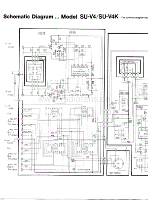 Technics-SUV-4-Schematics电路原理图.pdf