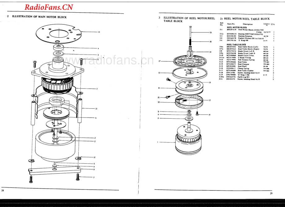 Akai-GX630DB-tape-sm2维修电路图 手册.pdf_第3页