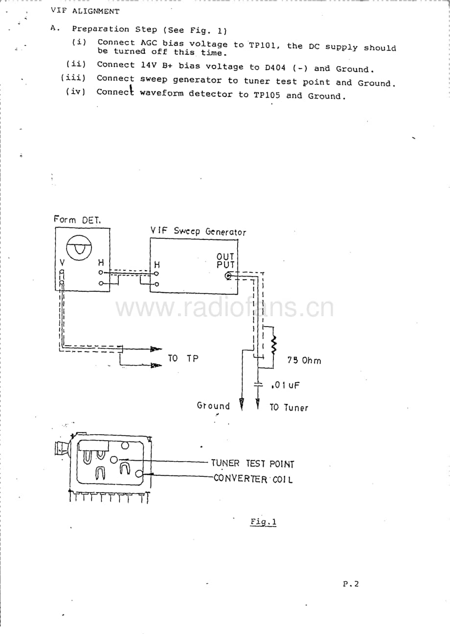 Teac-CT-M486-Mk2-Service-Manual电路原理图.pdf_第3页