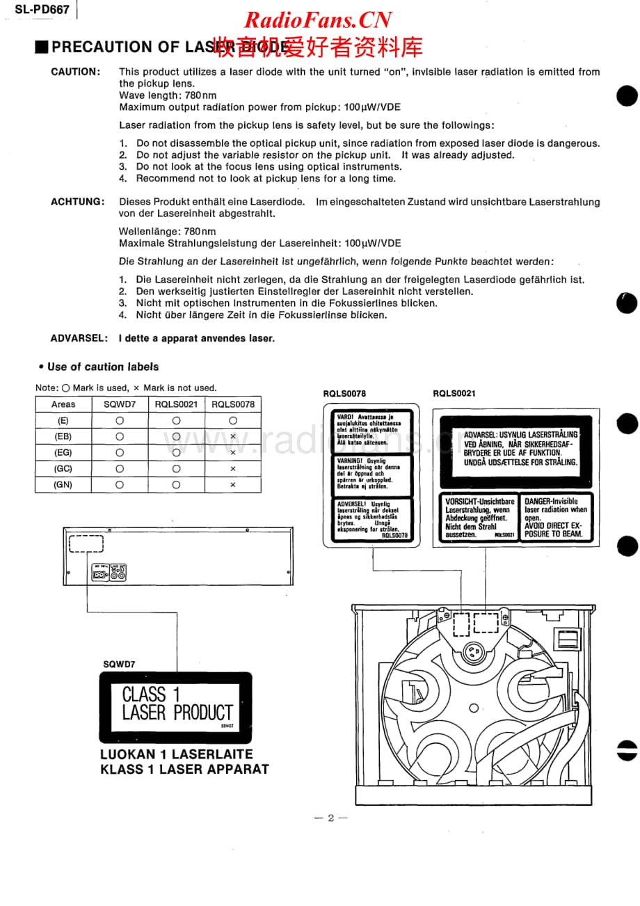 Technics-SLPD-667-Service-Manual电路原理图.pdf_第2页