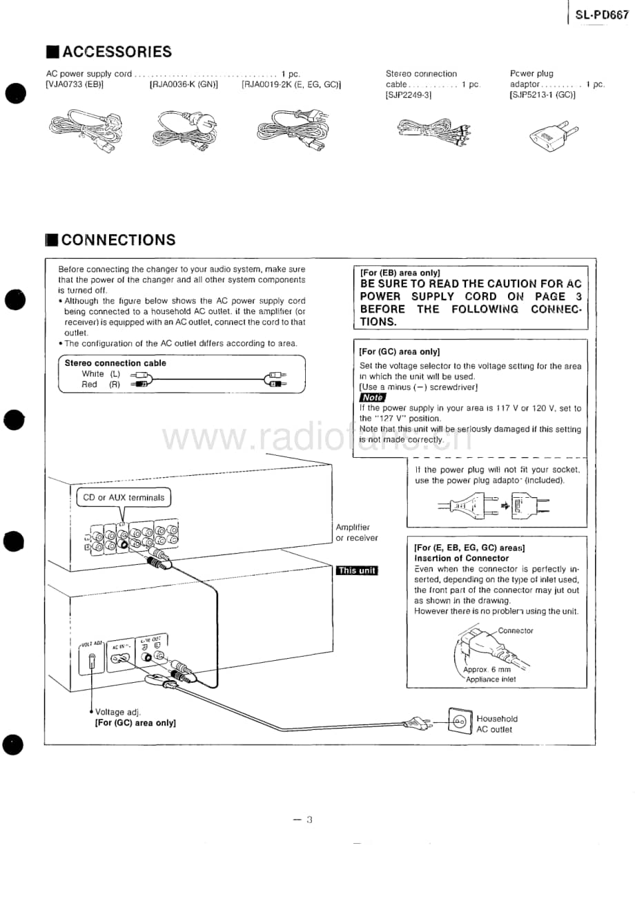 Technics-SLPD-667-Service-Manual电路原理图.pdf_第3页