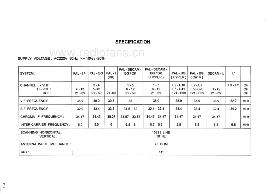 Teac-CT-M341-TXT-Service-Manual电路原理图.pdf_第3页