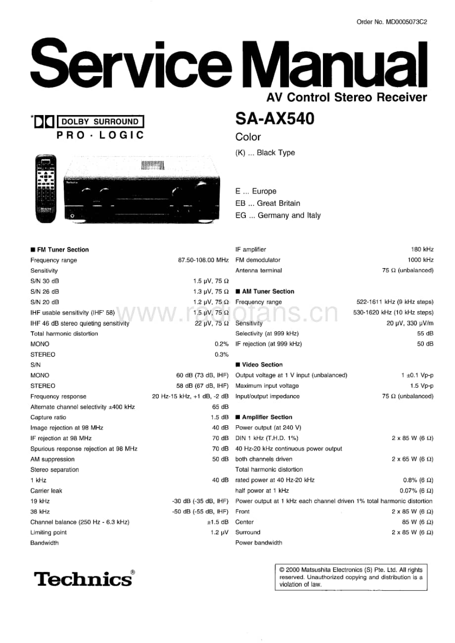 Technics-SAAX-540-Service-Manual电路原理图.pdf_第1页