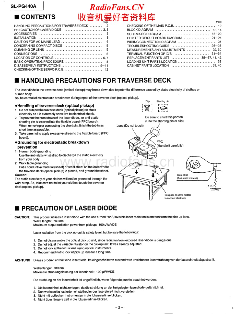 Technics-SLPG-440-A-Service-Manual电路原理图.pdf_第2页