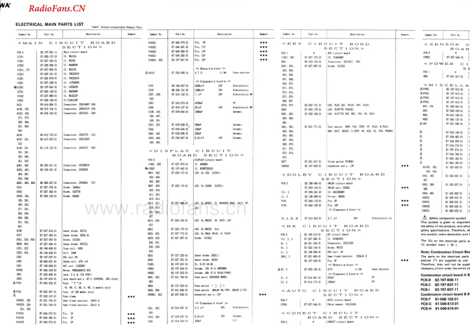 Aiwa-FX90-tape-sm维修电路图 手册.pdf_第3页