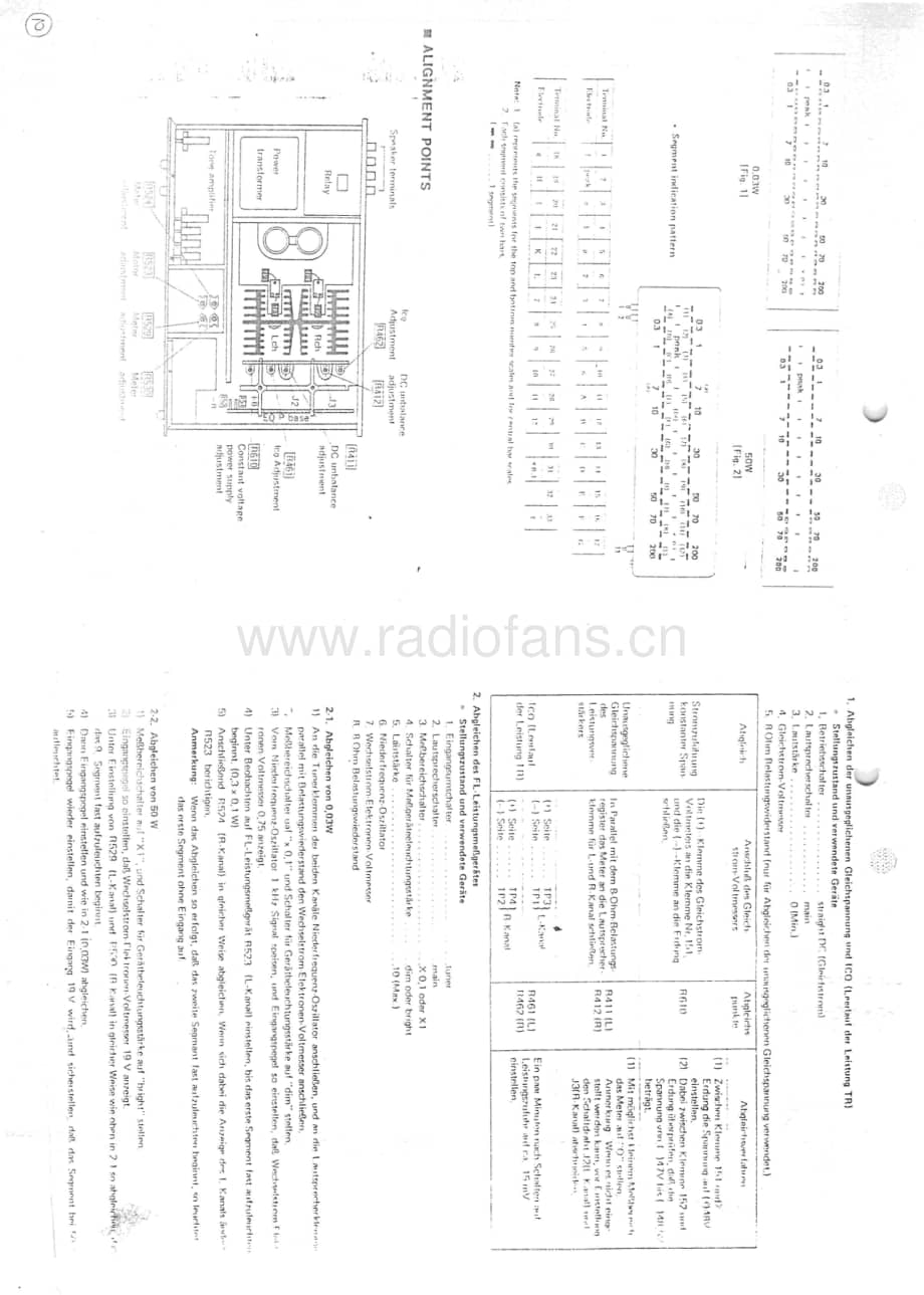 Technics-SU-8088-Service-Manual电路原理图.pdf_第3页