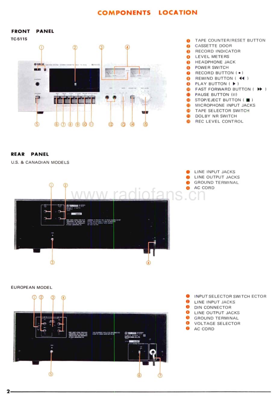 Yamaha-TC-511-B-Service-Manual电路原理图.pdf_第3页