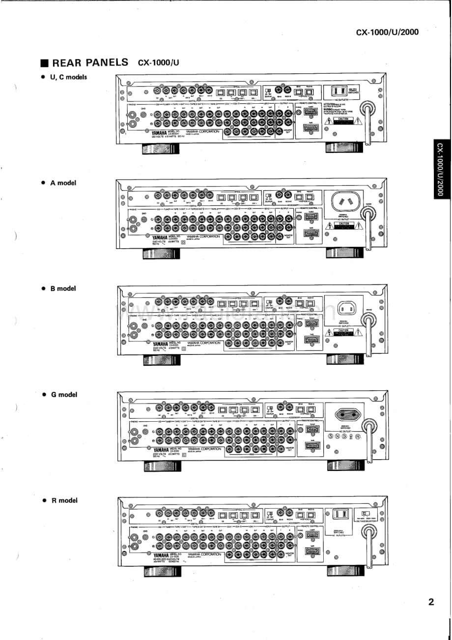 Yamaha-CX-1000-Service-Manual电路原理图.pdf_第3页