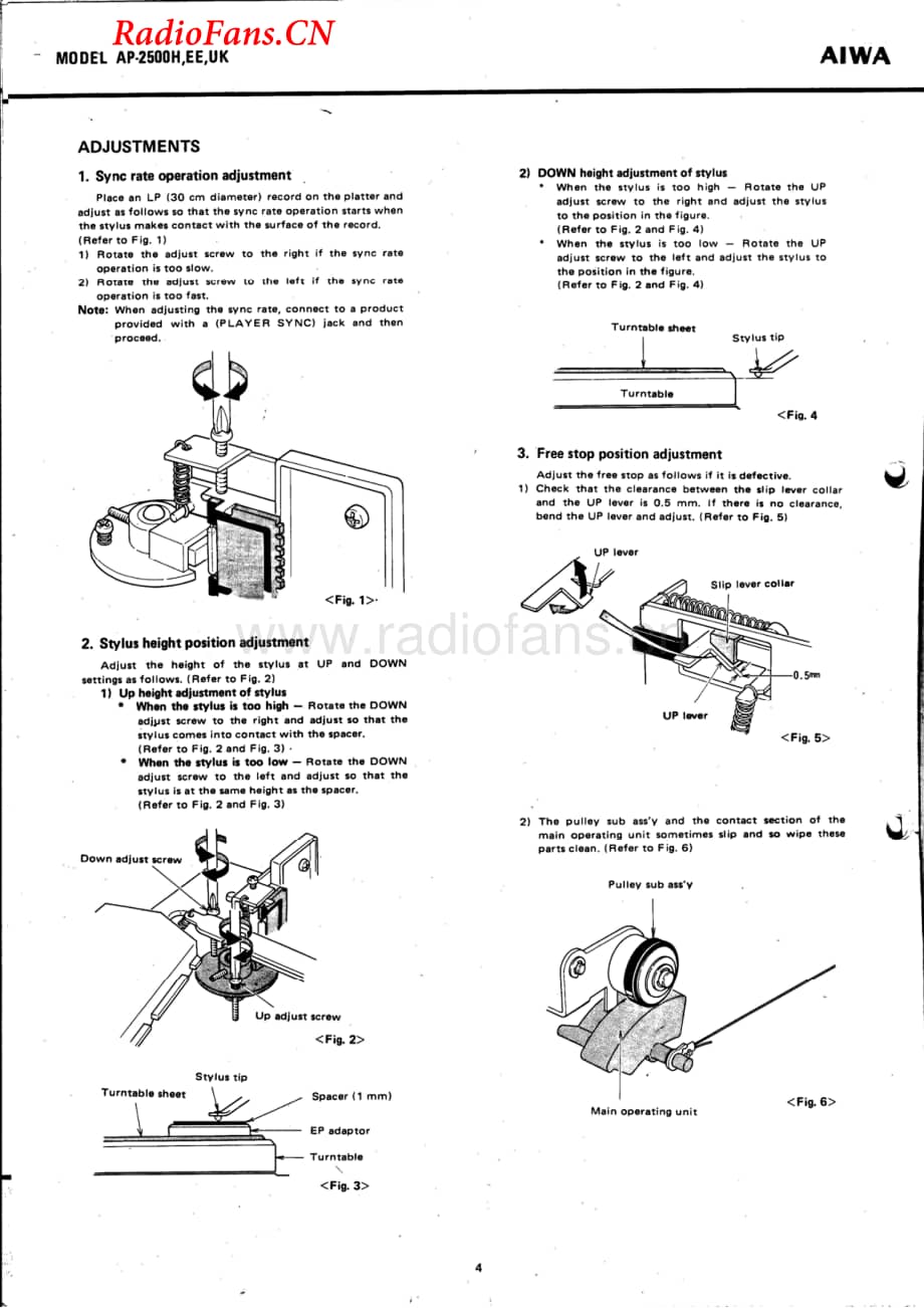 Aiwa-AP2500-tt-sm维修电路图 手册.pdf_第3页