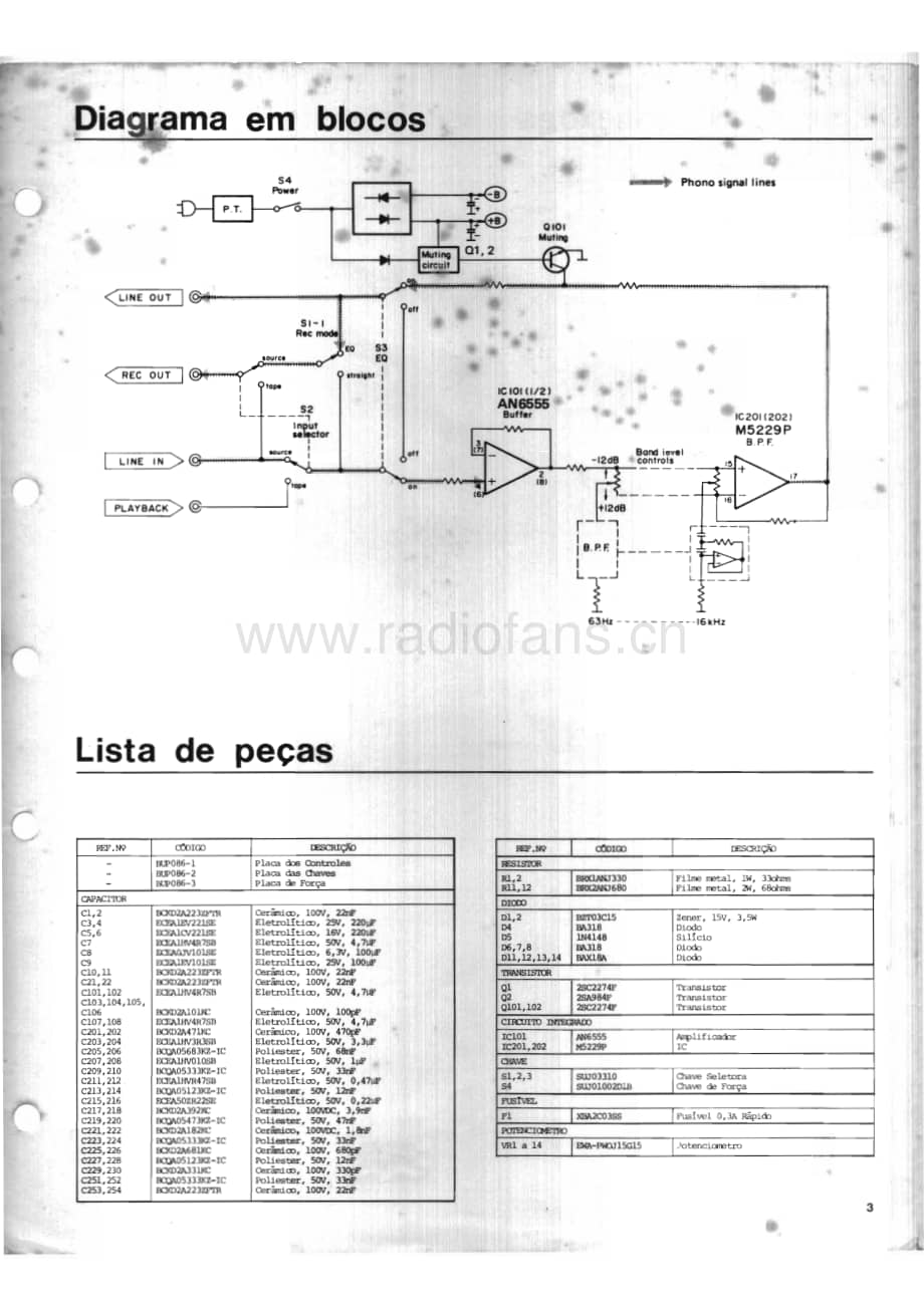 Technics-SH-8028-Service-Manual电路原理图.pdf_第2页