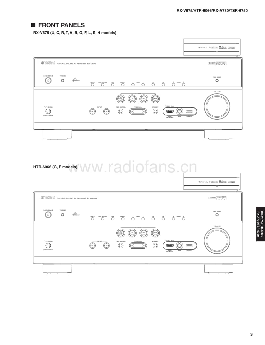 Yamaha-HTR-6066-Service-Manual电路原理图.pdf_第3页