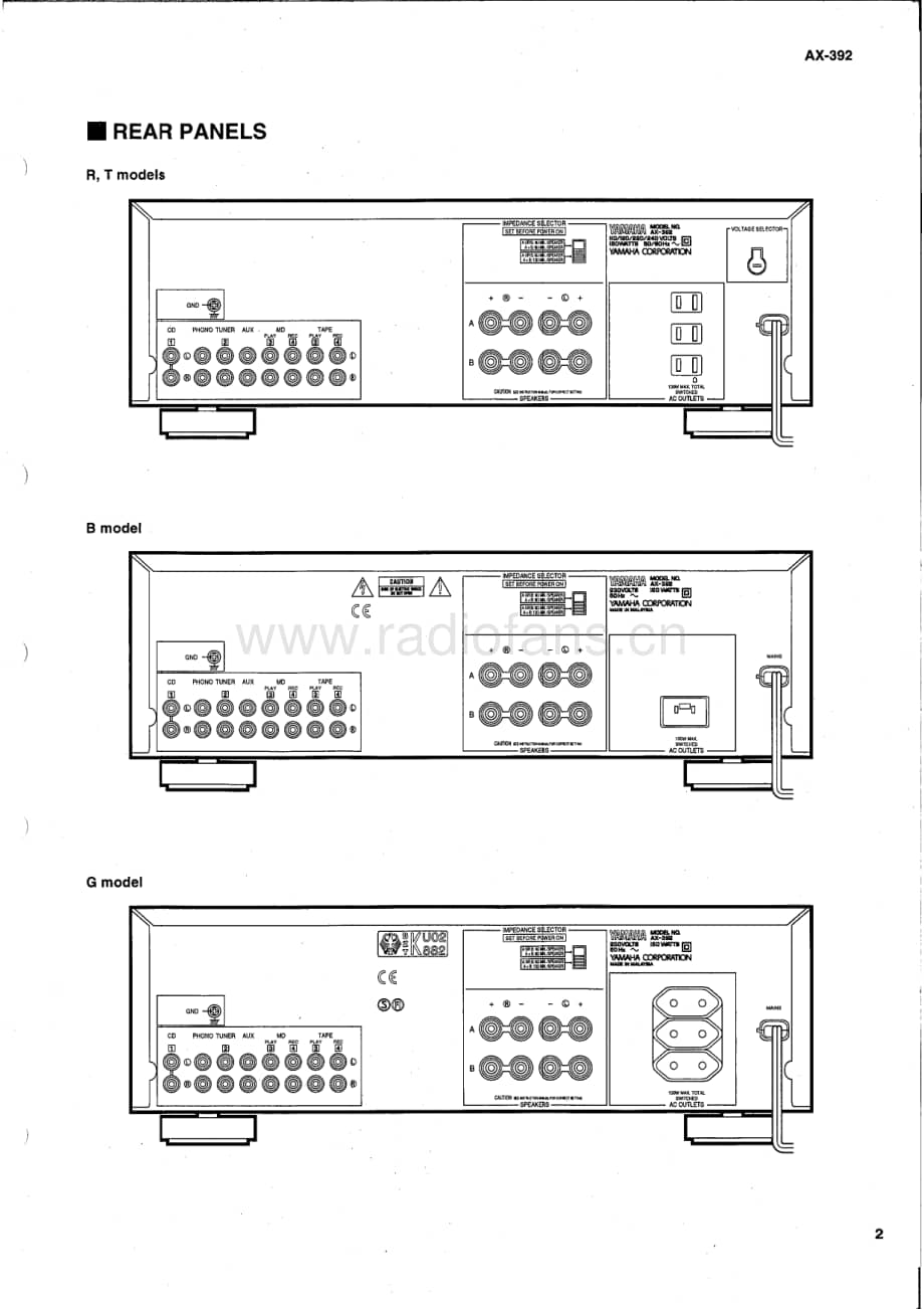 Yamaha-AX-392-Service-Manual电路原理图.pdf_第3页