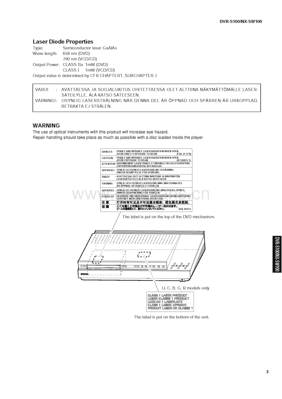 Yamaha-DVR-S100-Service-Manual电路原理图.pdf_第3页