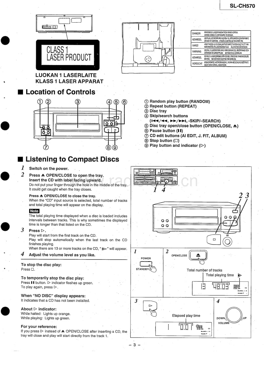 Technics-SLCH-570-Service-Manual电路原理图.pdf_第3页