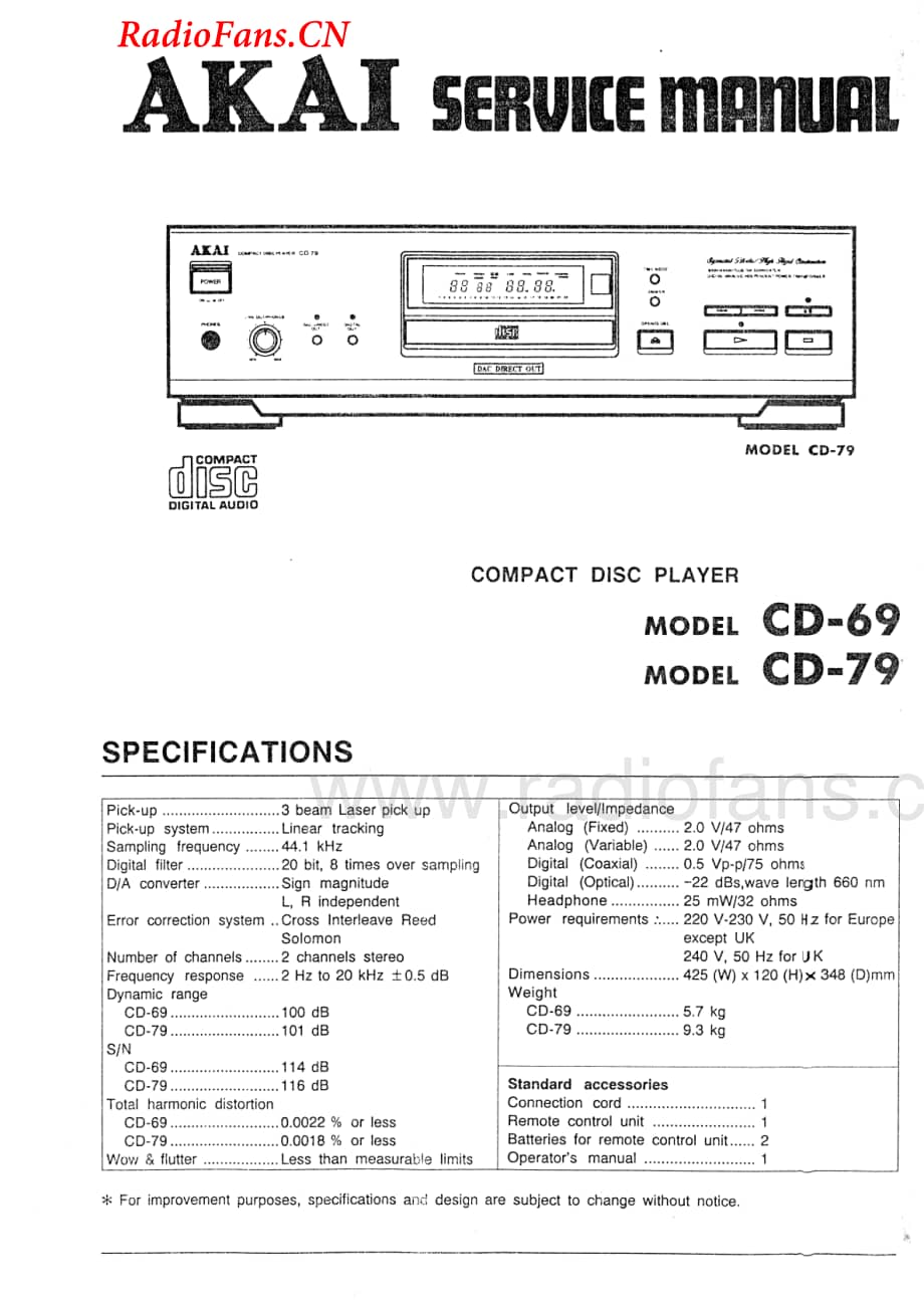 Akai-CD79-cd-sm维修电路图 手册.pdf_第1页